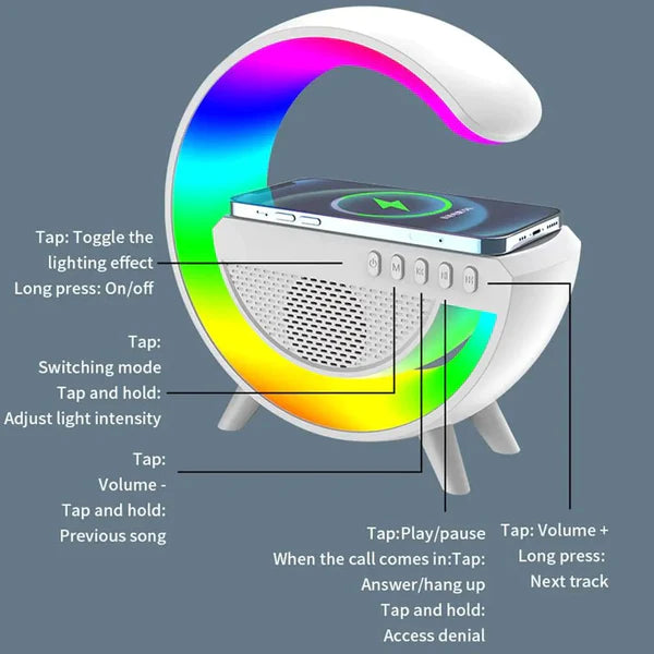 Bluetooth Speaker & Portable Speakers in Pakistan Buy